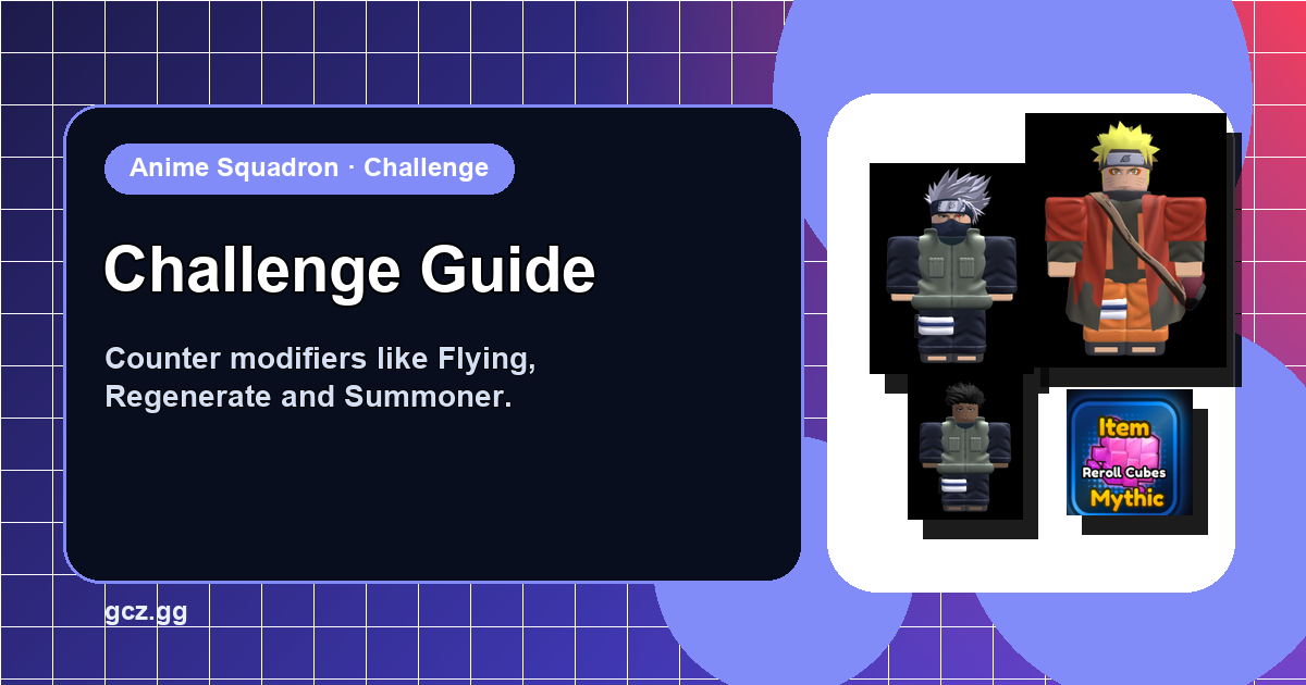 Anime Squadron Challenge Guide