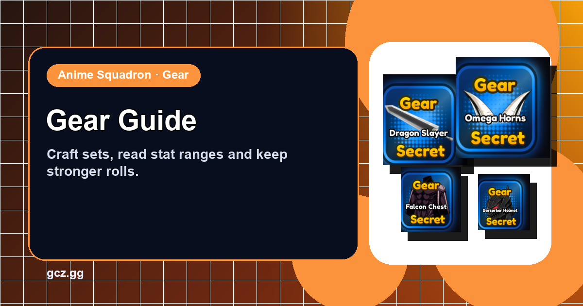 Anime Squadron Gear Guide