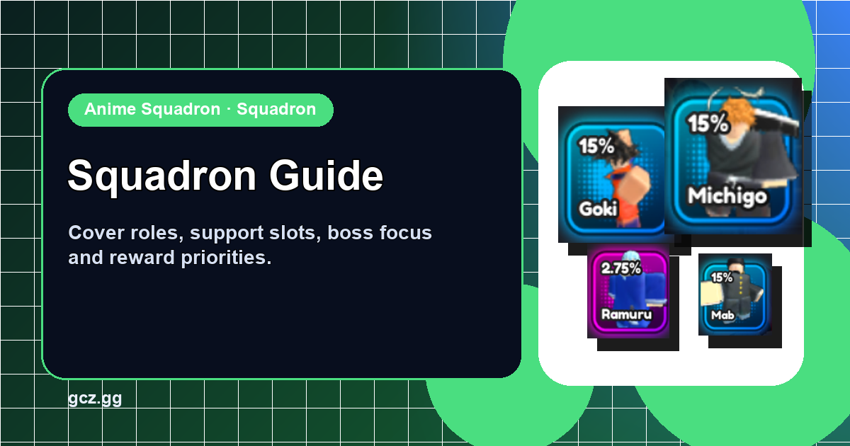 Anime Squadron Squadron Guide