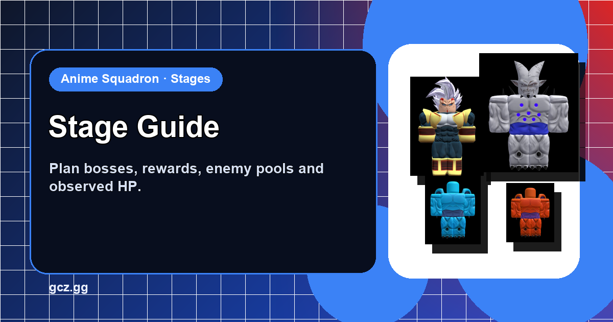 Anime Squadron Stage Guide