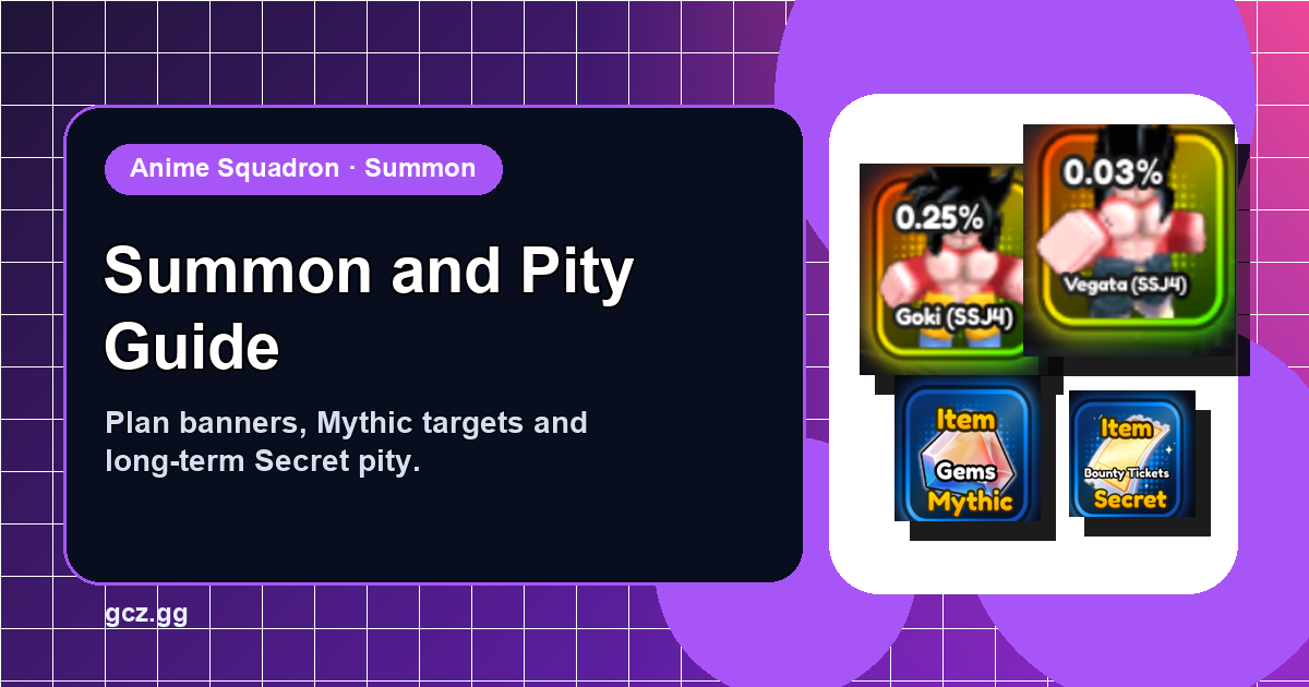 Anime Squadron Summon and Pity Guide