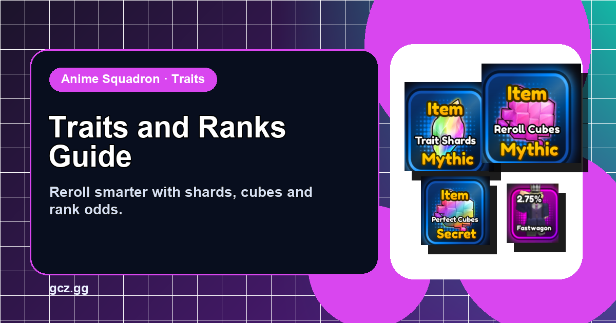 Anime Squadron Traits and Ranks Guide