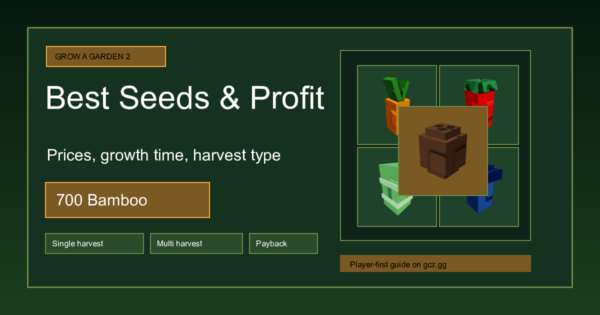 Best Seeds & Profit guide cover
