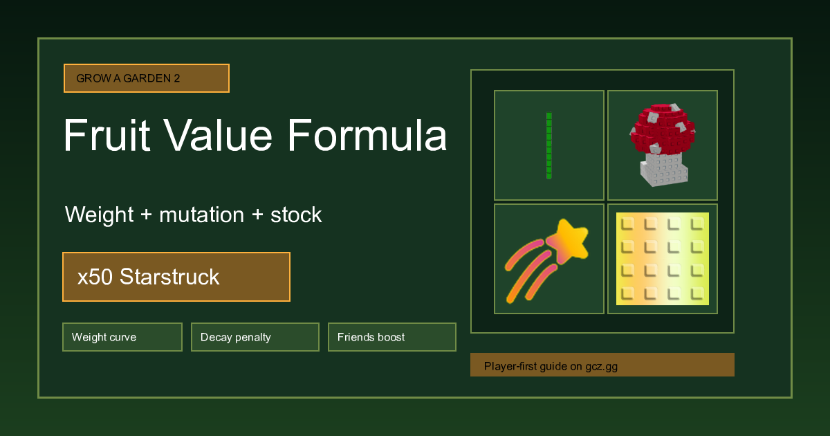 Grow a Garden 2 Fruit Value Formula Guide